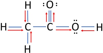 direction of electrons attracting of bonds in CH3COOH